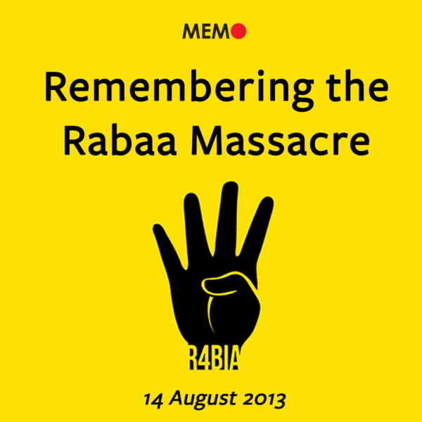 RABAA