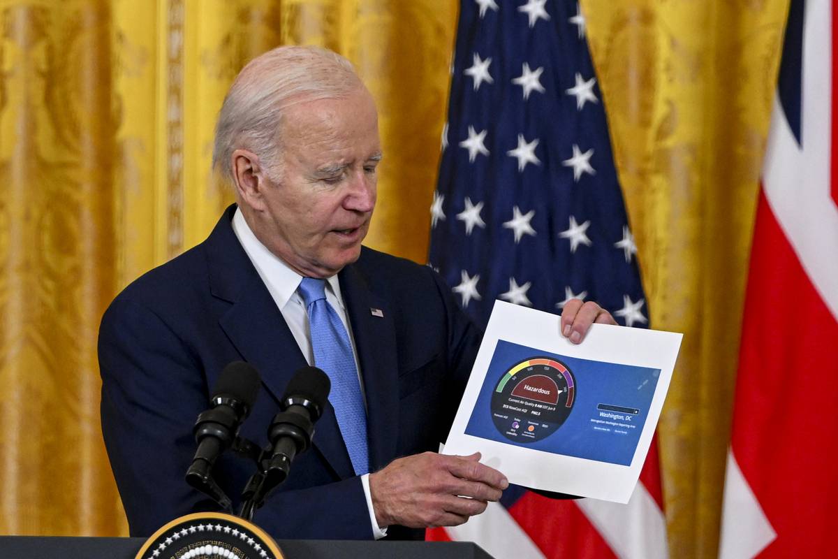 US President Joe Biden – Middle East Monitor