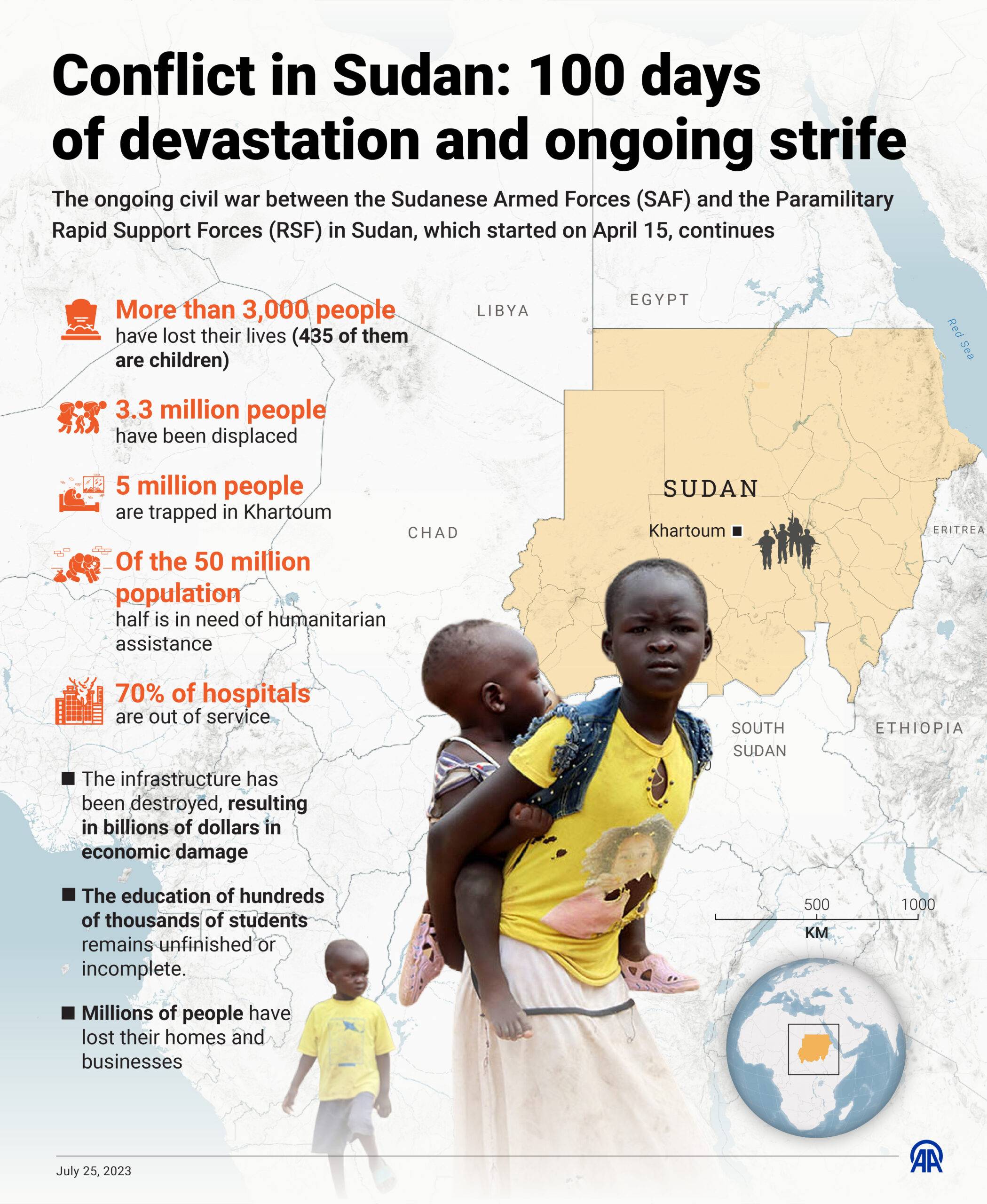 Sudan: 100 Days Of Conflict – Middle East Monitor